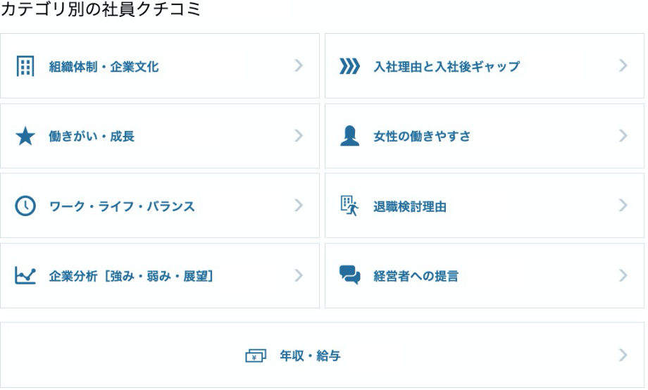 「カテゴリ別の社員クチコミ」の図