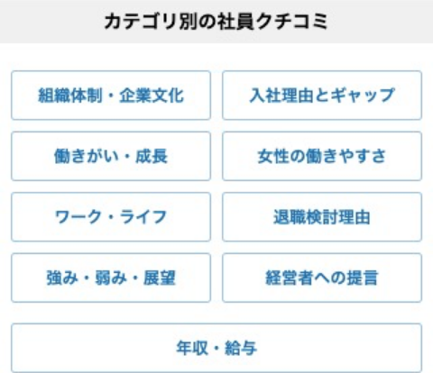 「カテゴリ別の社員クチコミ」の図